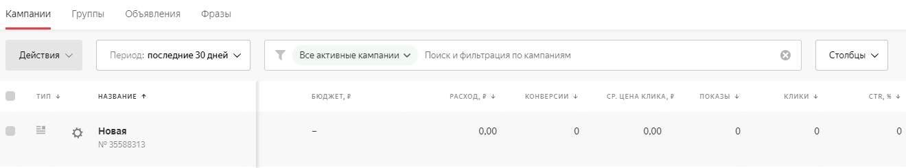 Информация по кампаниям в новом интерфейсе Яндекс.Директ