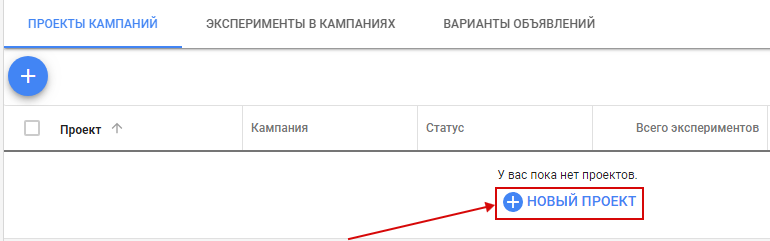 AB тесты в Яндекс.Директ и Google Ads – создание нового проекта