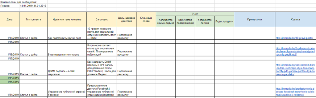 Контент план психолога