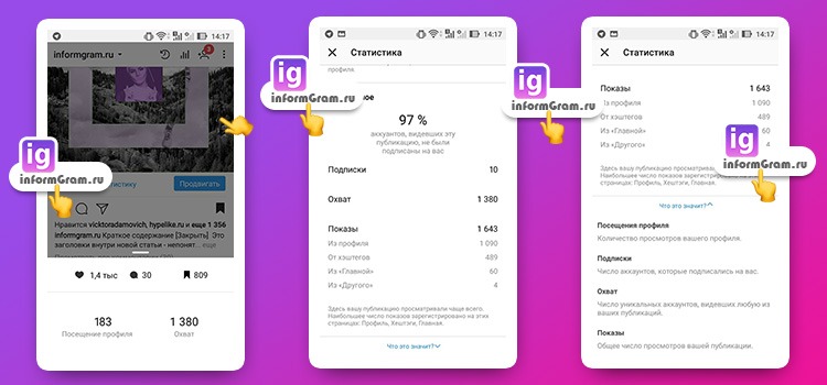 Статистика фото в инстаграм
