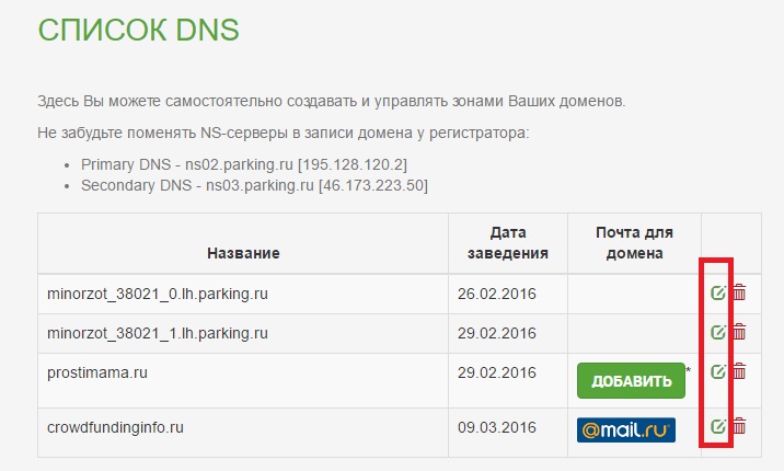 Dns записи