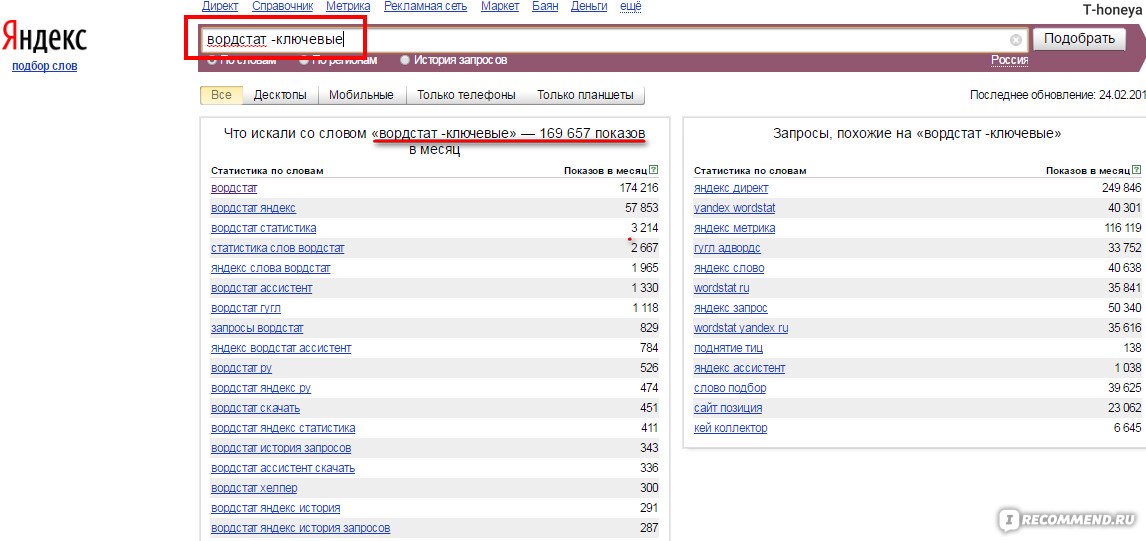 Несколько запросов. Вордстат Яндекс статистика ключевых запросов. Wordstat Yandex ru статистика ключевых слов. Яндекс Вордстат статистика по запросам. Вордстат Яндекс самые популярные запросы.