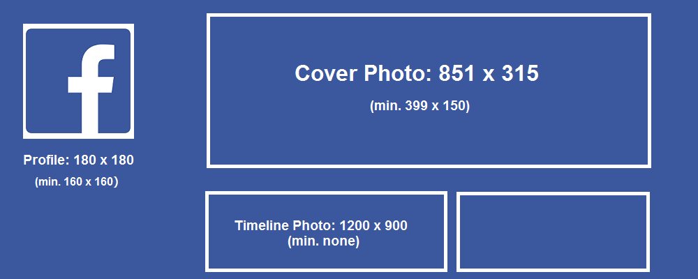 Размер картинки для поста в фейсбук