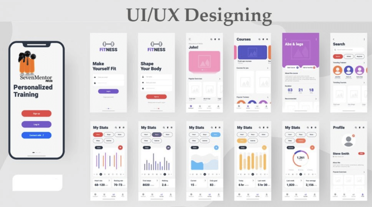 Ui специалистов. UI UX дизайн. Веб дизайнер UX/UI. UX UI разница. UX дизайнер.