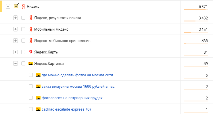 Просмотр отчета по переходам с Яндекс.Картинок