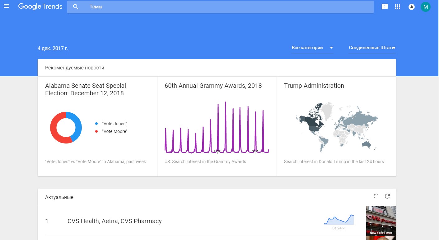 Интерфейс Google Trends
