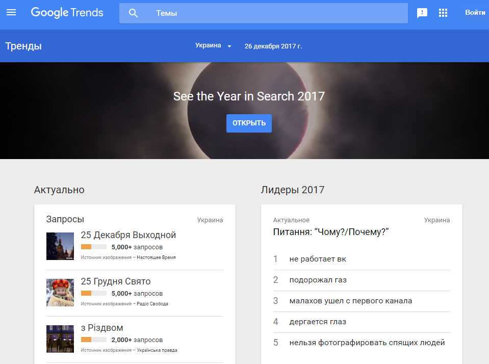 скриншот интерфейса google trends