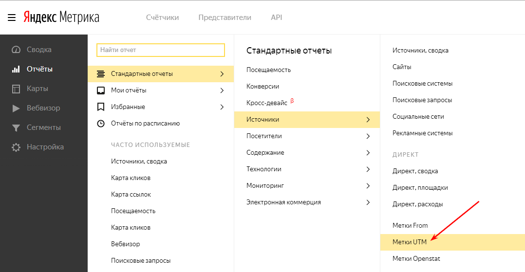Отчеты Метки UTM в Яндекс Метрике