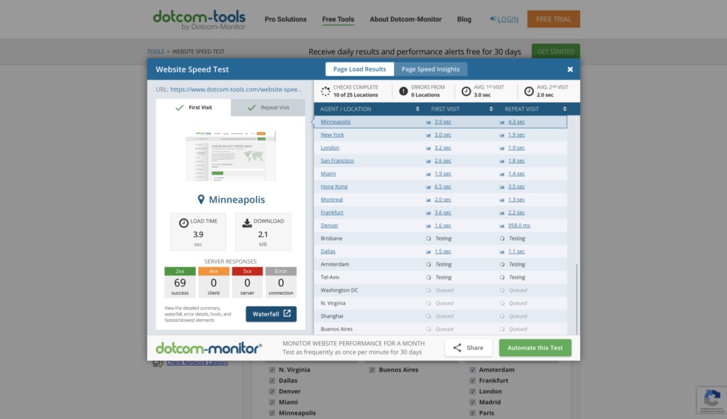 Dotcom-Monitor - сервис замера скорости загрузки сайта