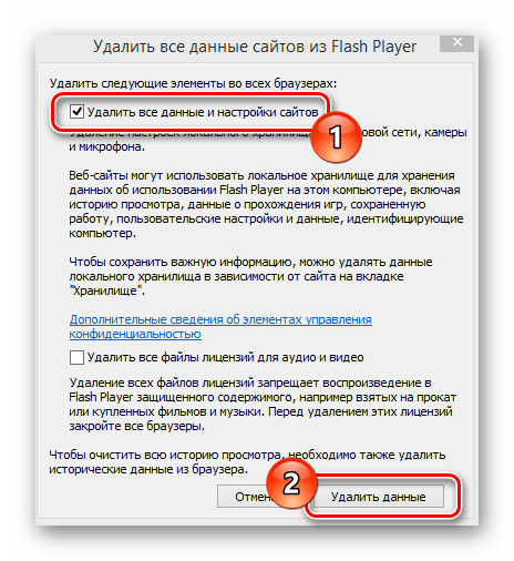 Процесс подтверждения удаления данных из локального хранилища в менеджере настроек Flash Player