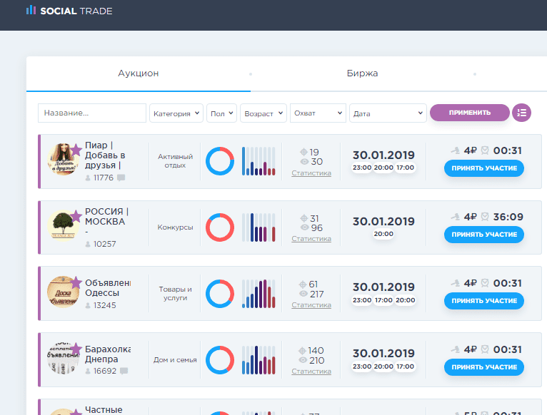 Биржа блогеров