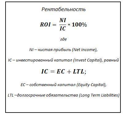 Что такое roi. Roi инвестиционного проекта формула. Рентабельность вложений roi формула. Коэффициент рентабельности инвестиций (roi). Рентабельность инвестированного капитала ROIC формула по балансу.