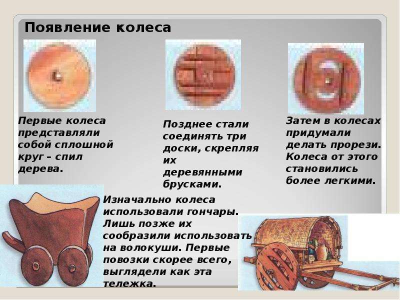 Как изменялось колесо. История создания колеса. Первое колесо. Первое колесо история появления. Изобретение колеса для детей.