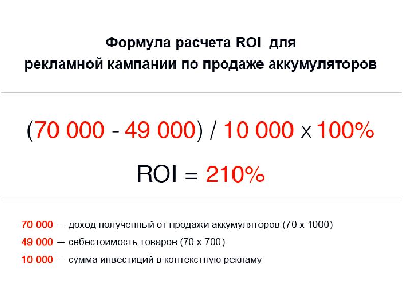 Формула roi проекта