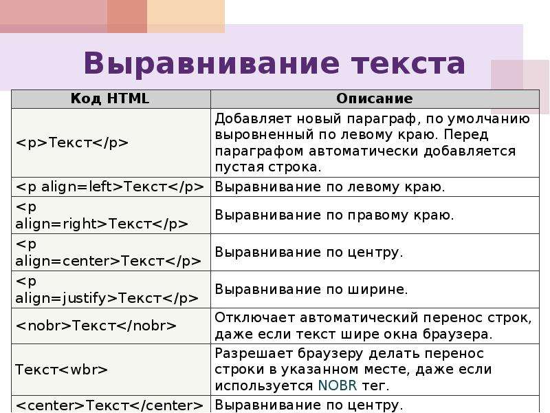 Теги для изменения размера картинки