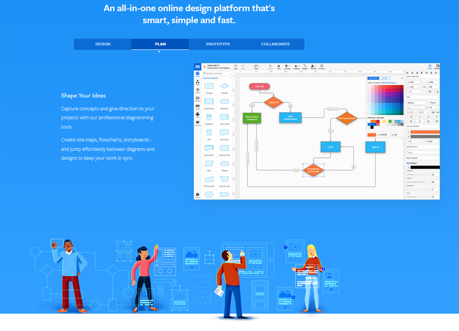 Что такое прототипы в powerpoint