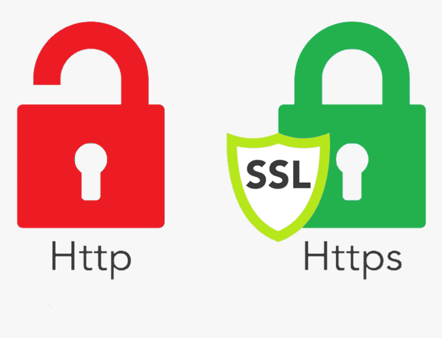 SSL сертификат. SSL иконка. Защищенное соединение SSL. SSL шифрование.