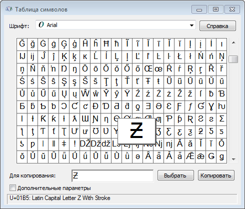Символы для ников в тг. Таблица символов на клавиатуре. Таблица символов на клавиатуре компьютера. Таблица символов на клавиатуре ноутбука. Таблица символов умножить.