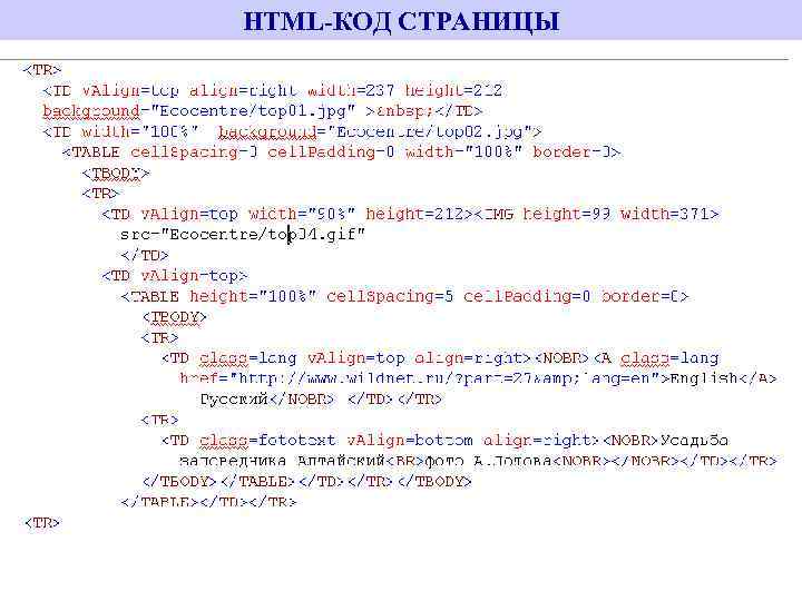 Текст под картинкой html css