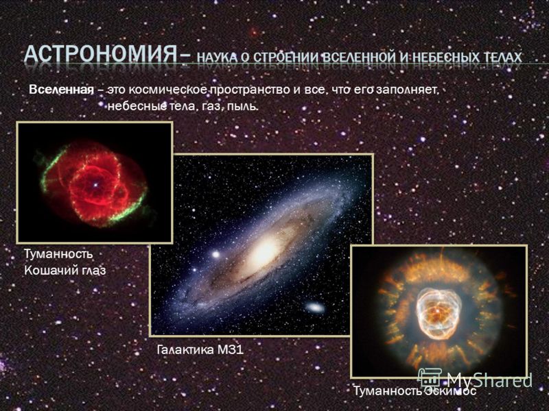 Строение астрономии. Астрономия наука о Вселенной. Вселенная это в астрономии. Небесные тела астрономия. Строение Вселенной астрономия.