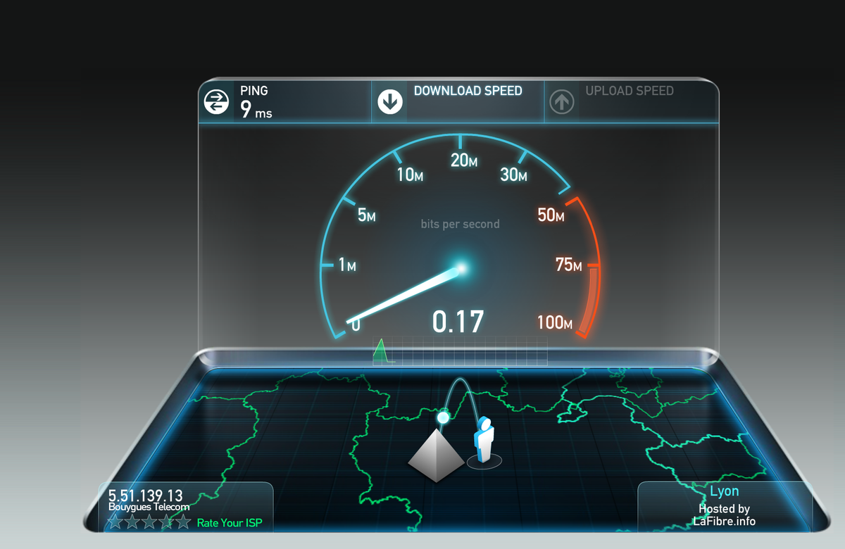 Скорость интернета. Спидтест скорости интернета. Скорость интернета фото.