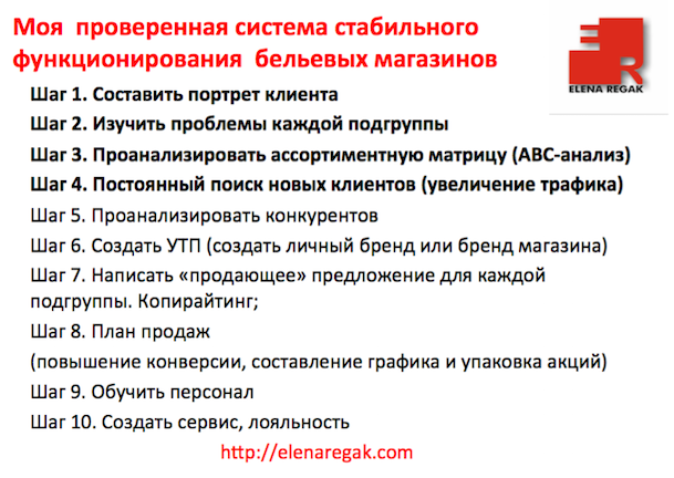 Разработка уникального торгового предложения элемент маркетингового плана