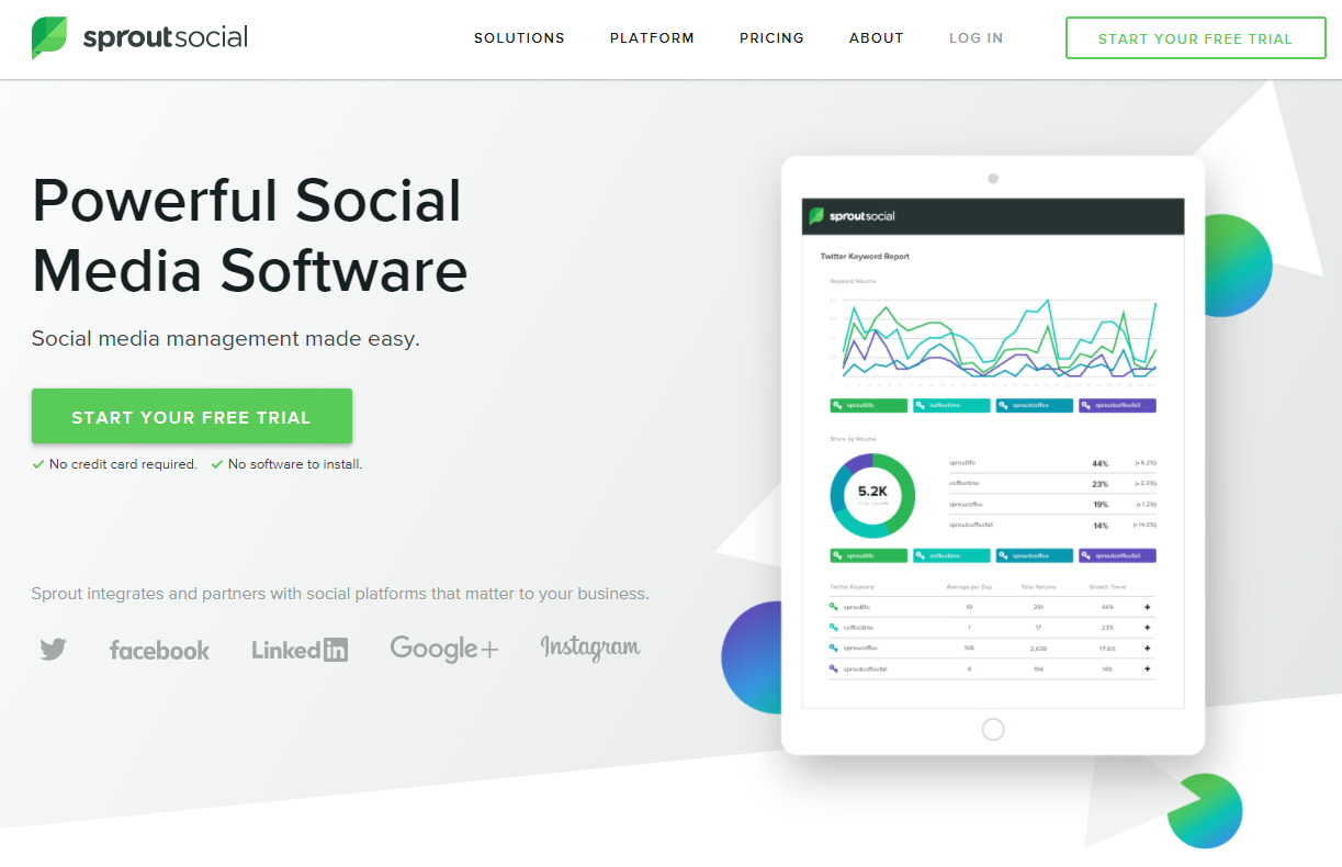 Sprout Social - инструмент для решения smm задач