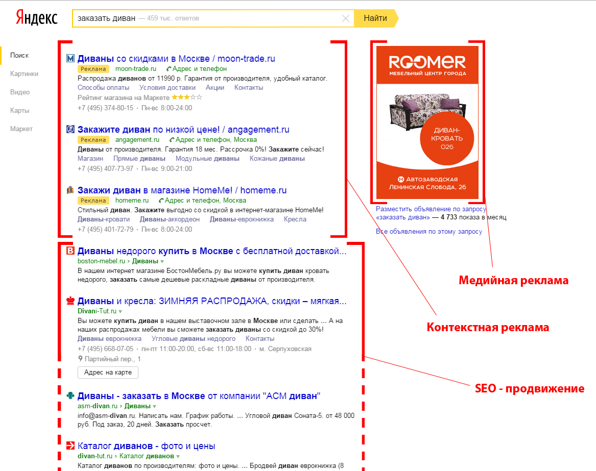 Таргетинги директ. Виды рекламы в Яндексе. Контекстная реклама пример.