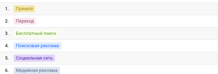 ΠΠ΅Π΄ΠΈΠΉΠ½Π°Ρ ΡΠ΅ΠΊΠ»Π°ΠΌΠ°.png ΠΠ΅Π΄ΠΈΠΉΠ½Π°Ρ ΡΠ΅ΠΊΠ»Π°ΠΌΠ°.png