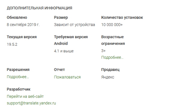 Информация о Яндекс Переводчике