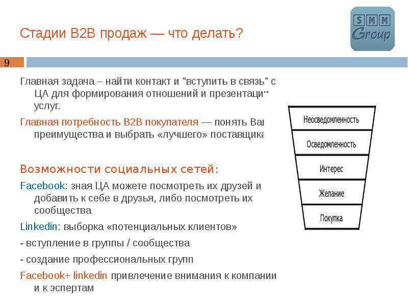 Реализация второго. Сегменты продаж b2b b2c b2g. Каналы продаж b2b и b2c. Технологии продаж b2b. В2в продажи что это.