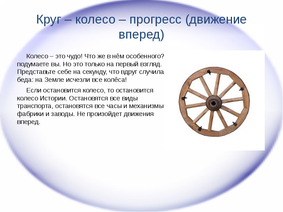 Изобретение колеса проект