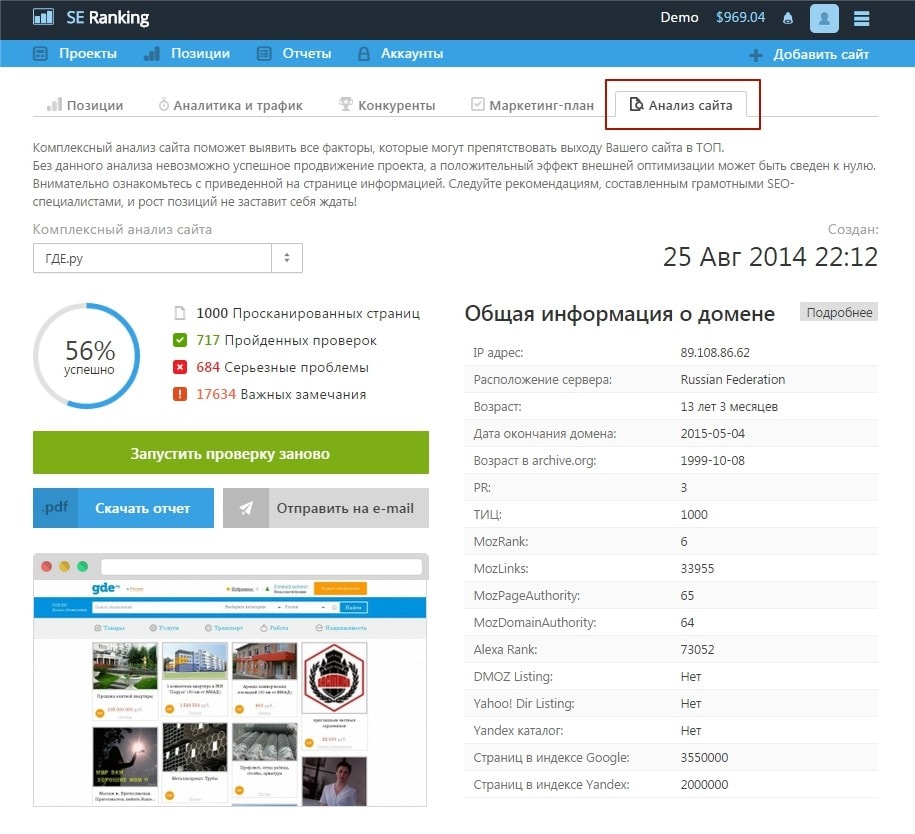 Анализ сайта пример. Анализ сайта. Анализ домена сайта. Анализ сайта по кликам.