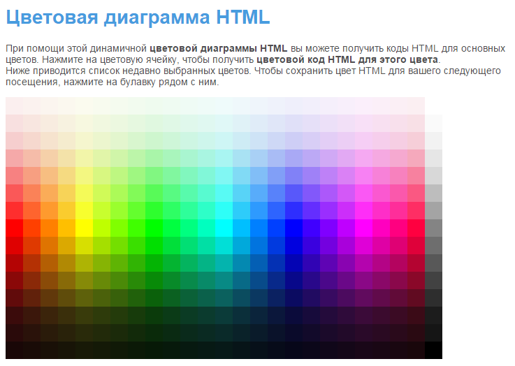 семантика рекомендует: html colors