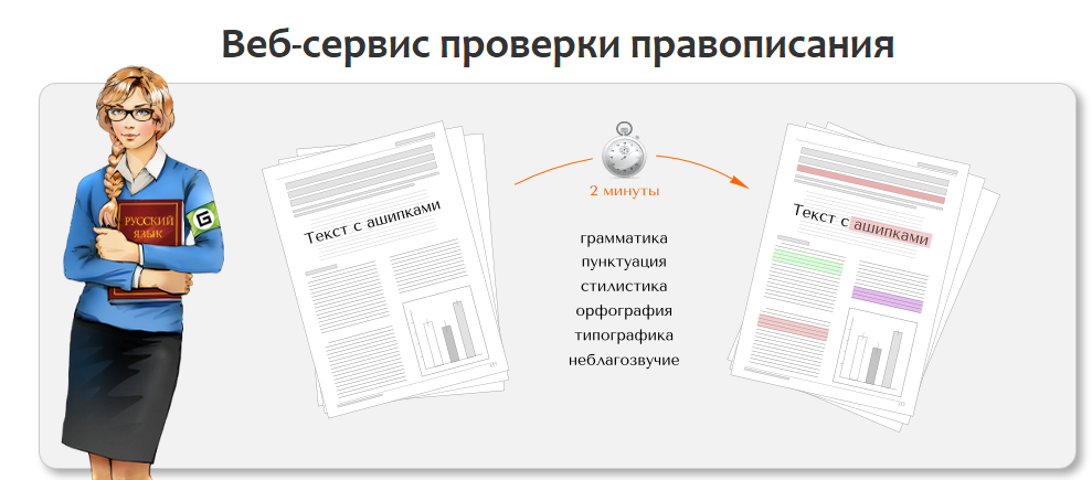 семантика рекомендует: орфограммка