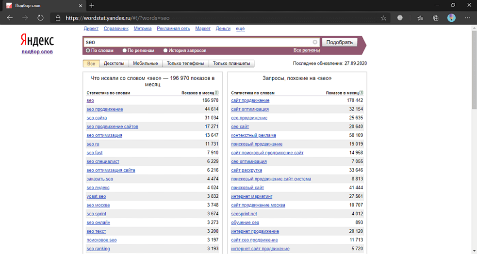 Поиск популярных запросов. Популярные запросы в Яндексе. Популярные запросы в поисковиках.