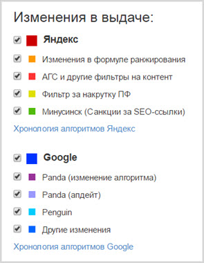 обновления фильтров Гугл и Яндекс