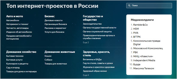 Яндекс.Радар