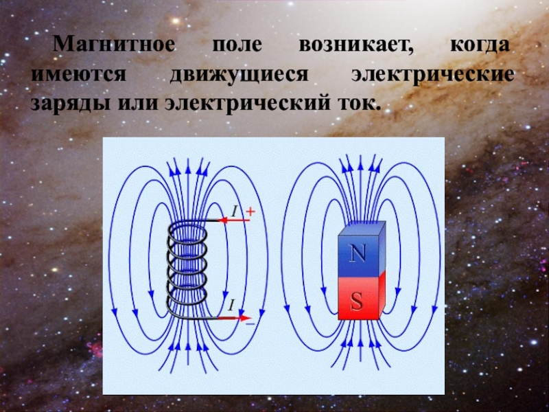 Что такое магнитное поле. Как возникает магнитное поле. Электрическое поле магнита. Магнитное поле возника. Магнит в электромагнитном поле.