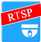 RTSP камеры Omny SNR