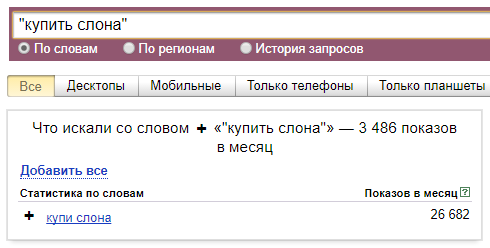 Как пользоваться операторами Yandex Wordstat