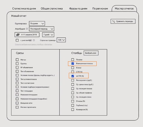новый интерфейс отчет и новые показатели Яндекс Директ