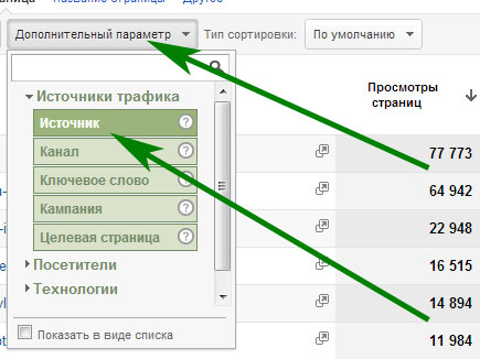 google analytics срез по источникам