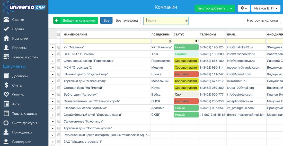 Бесплатная crm. Ведение CRM системы что это такое. CRM программа. Ведение базы клиентов в CRM. Ведение клиентской базы в CRM что это.