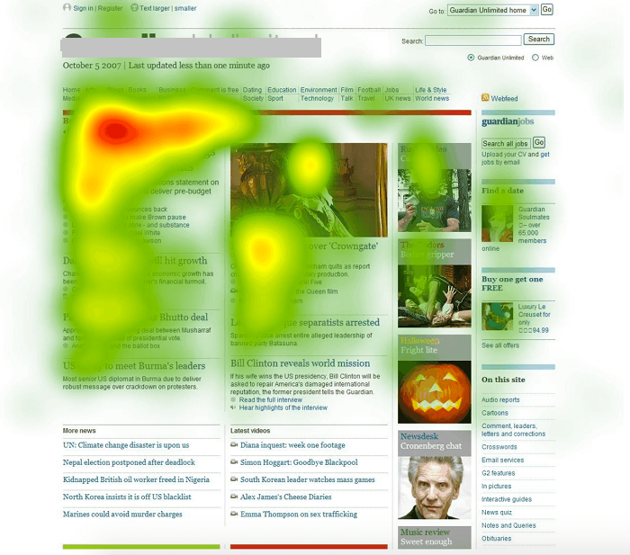 Тепловая карта сайта