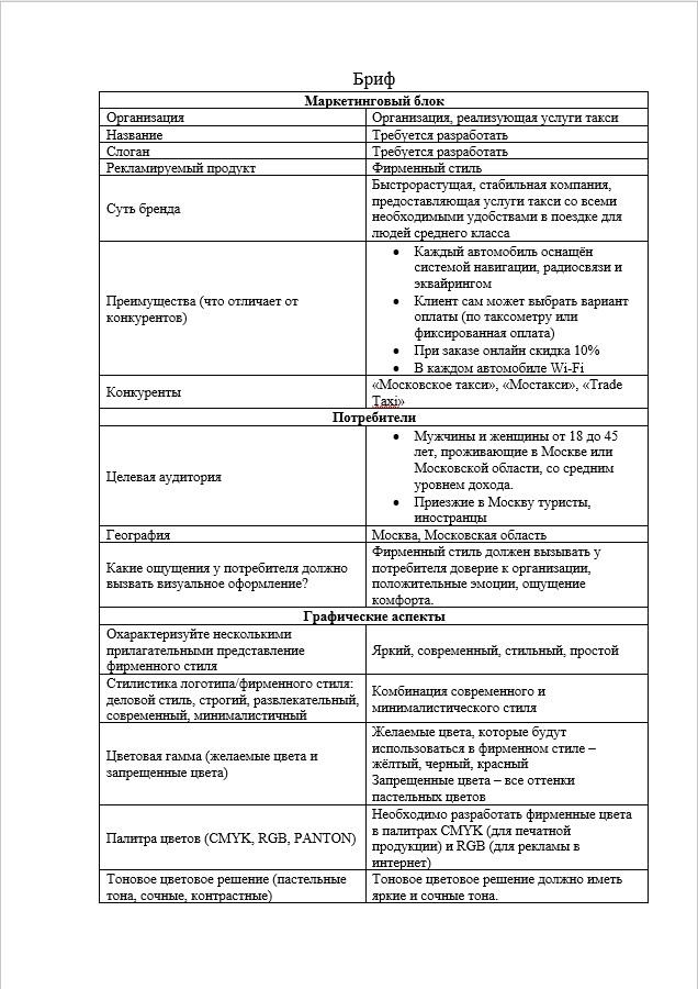 Техническое задание на разработку приложения образец