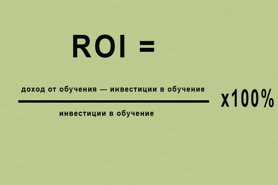 Формула roi проекта