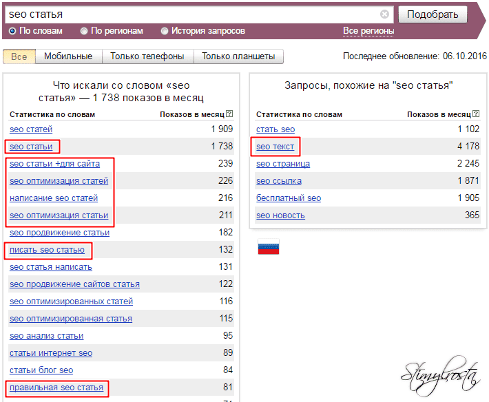 список ключевых словосочетаний