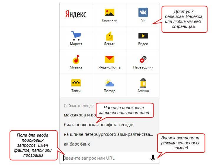 голосовой поиск Яндекс