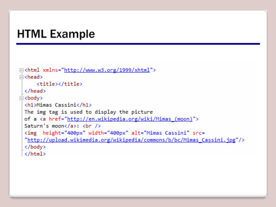 Пример html 1. Html код. Html пример. CSS html примеры. Html образец.